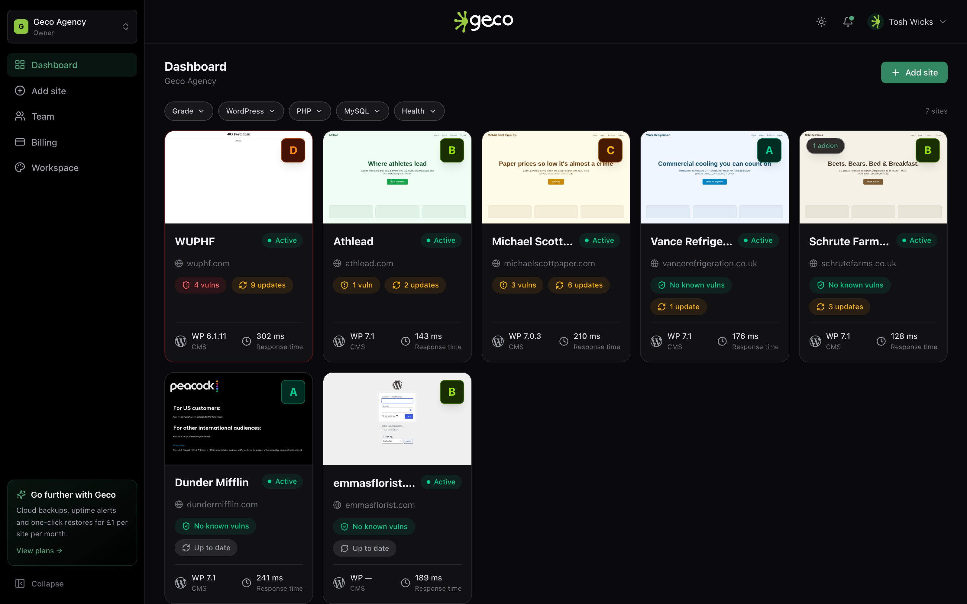 The Geco dashboard with security grades for every site